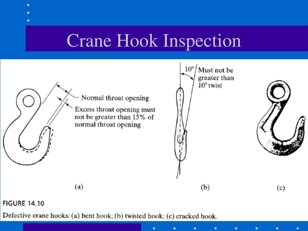 Crane operator performing hook inspection procedures during pre-shift inspection - critical skills tested on NCCCO written and practical exams for LAT and TSS certification