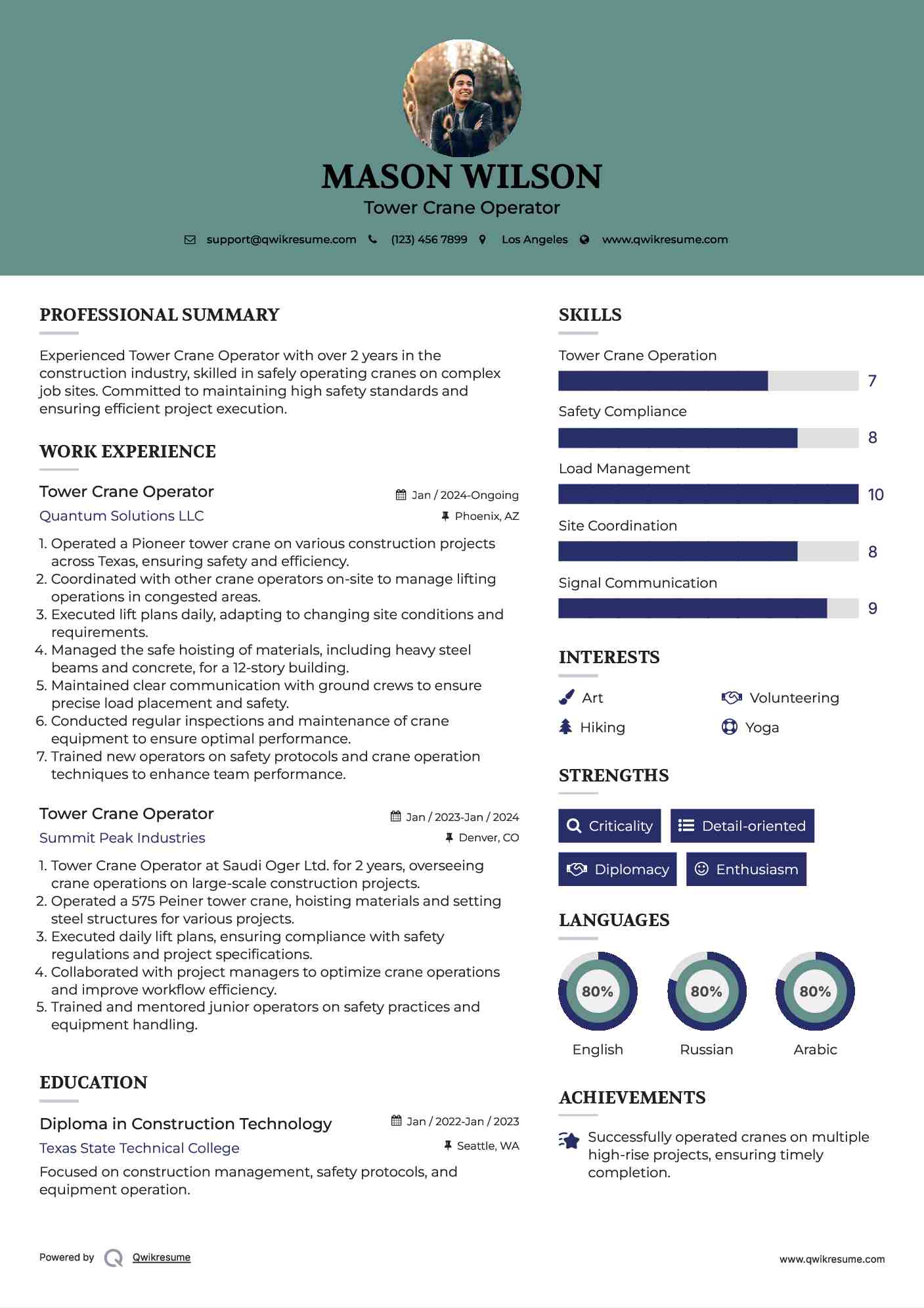 Professional crane operator demonstrating Crane Operator Resume and Interview Guide techniques on an active construction site - essential knowledge for NCCCO certification exam preparation covering crane operator resume safety protocols and operational procedures
