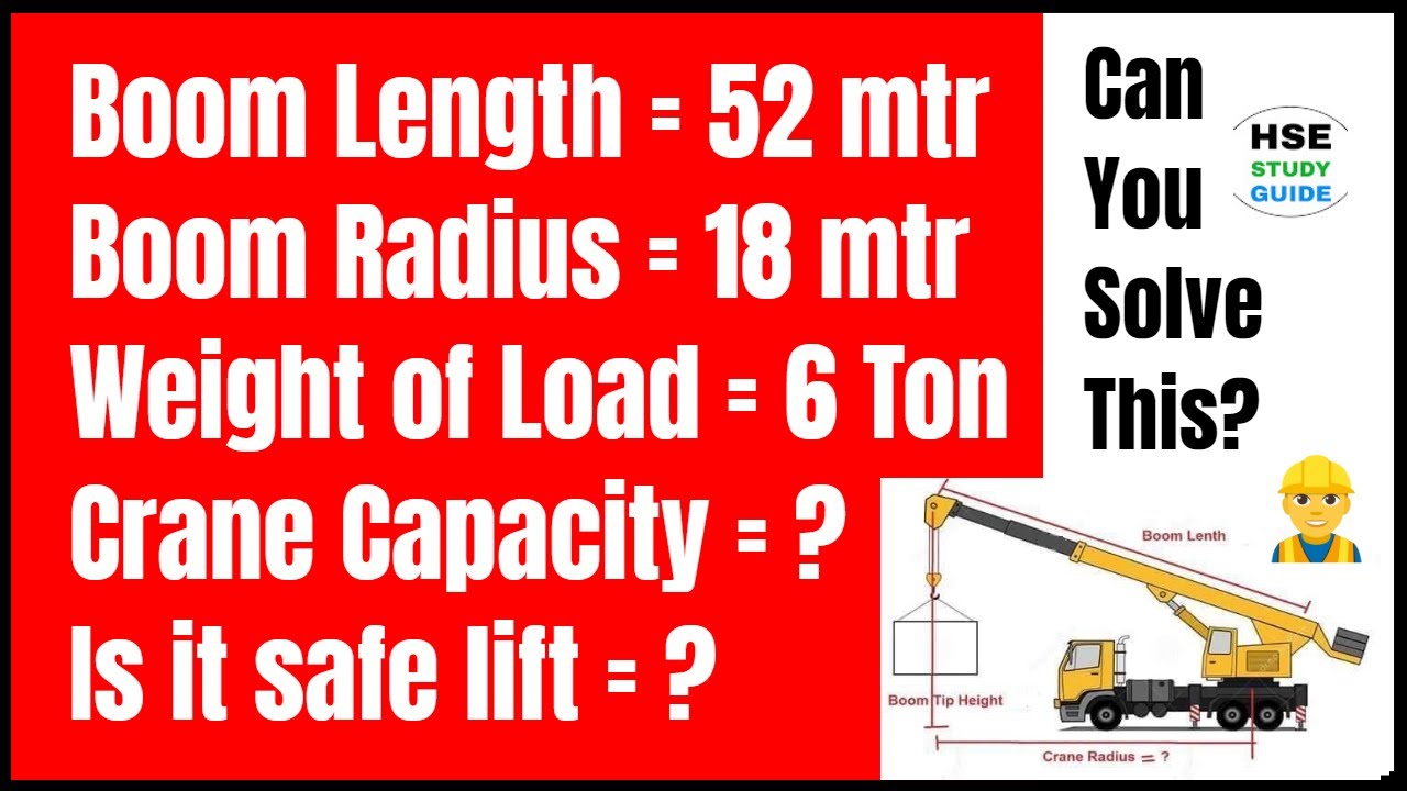 Professional crane operator demonstrating Crane Math Formulas Cheat Sheet techniques on an active construction site - essential knowledge for NCCCO certification exam preparation covering crane math safety protocols and operational procedures