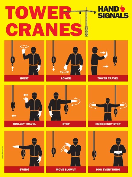 Professional crane operator demonstrating Crane Safety Hand Signals Guide techniques on an active construction site - essential knowledge for NCCCO certification exam preparation covering crane hand signals safety protocols and operational procedures