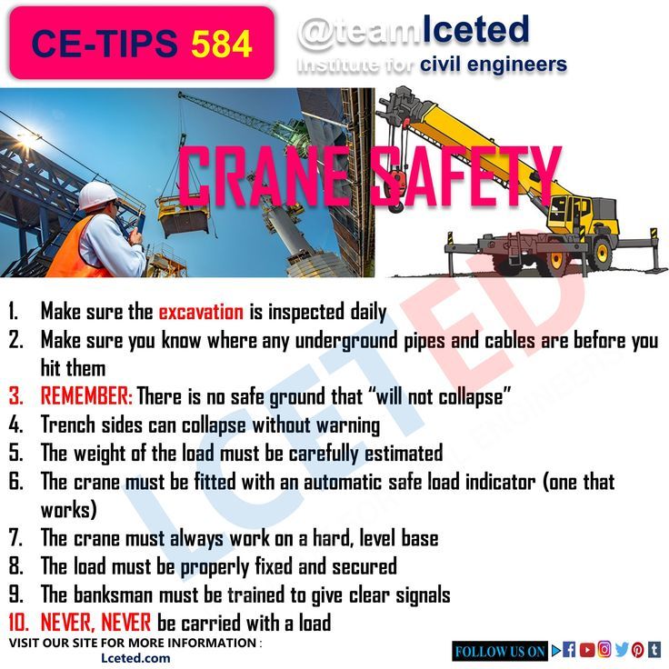 Step-by-step demonstration of CCO Exam Day Preparation showing load chart interpretation, boom angle calculations, and outrigger positioning per NCCCO certification requirements and ASME standards