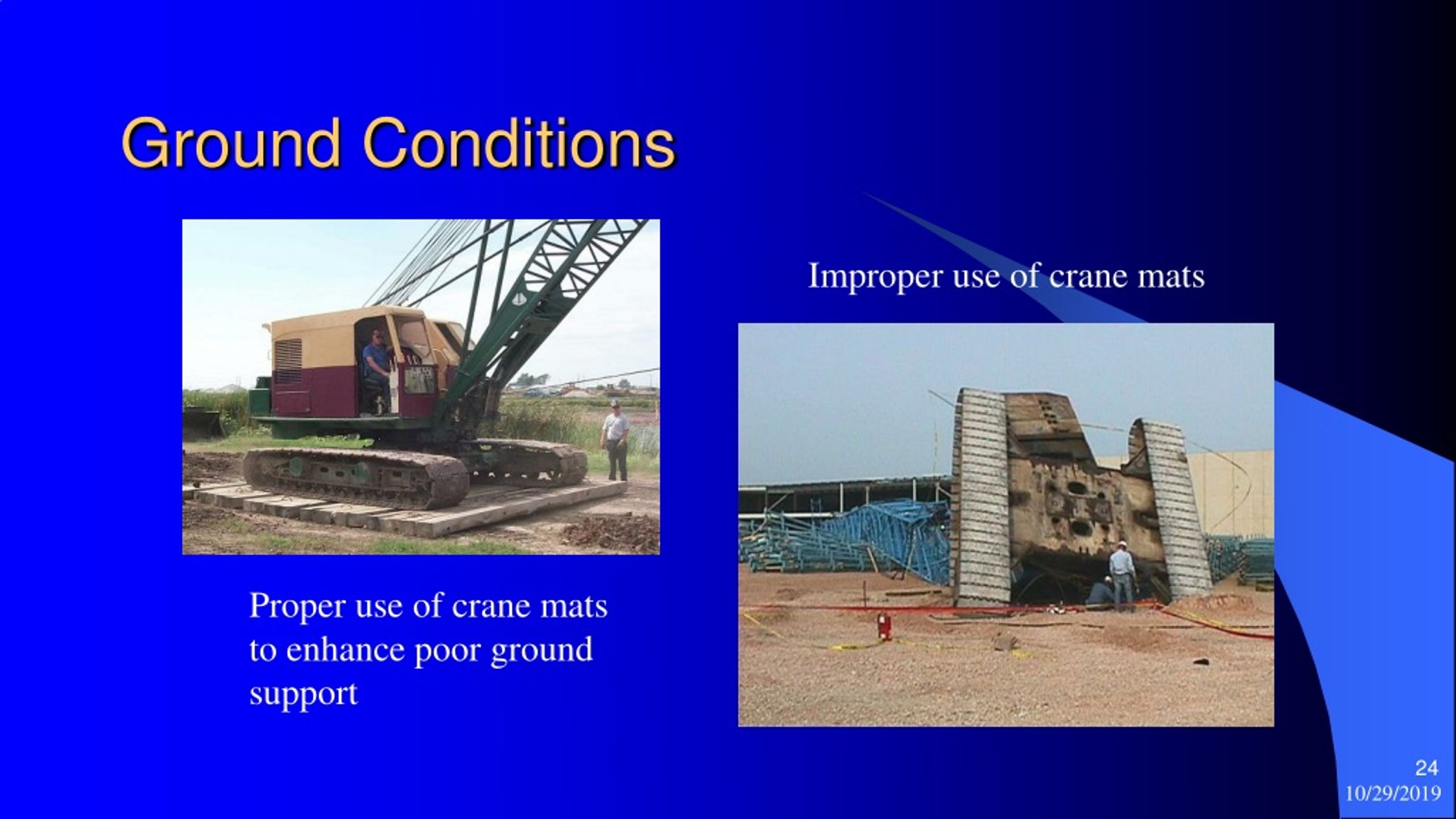 Detailed view of Ground Conditions for Crane Setup implementation showing proper crane setup and rigging configuration as required by OSHA 29 CFR 1926 regulations and ASME B30.5 standards for certified operators