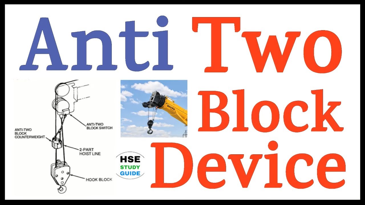 Complete overview of Anti-Two Block System Testing Procedures featuring certified crane operator executing lift plan with proper hand signals, ground crew coordination, and safety zone establishment per OSHA regulations
