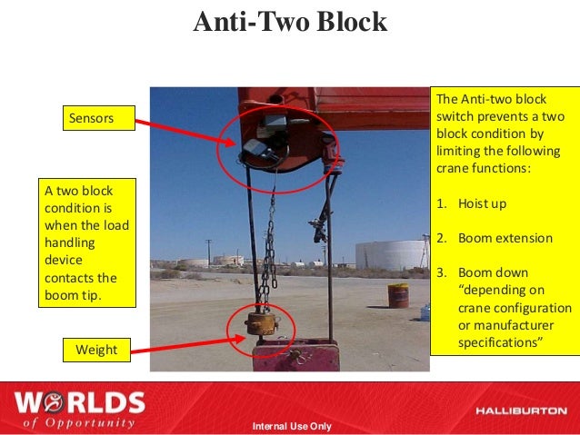 Professional crane operator demonstrating Anti-Two Block System Testing Procedures techniques on an active construction site - essential knowledge for NCCCO certification exam preparation covering anti two block test safety protocols and operational procedures