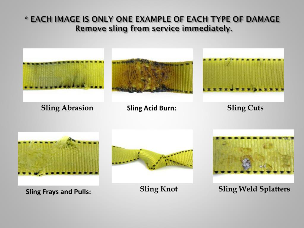 Step-by-step demonstration of Identifying Synthetic Sling Damage Types showing load chart interpretation, boom angle calculations, and outrigger positioning per NCCCO certification requirements and ASME standards