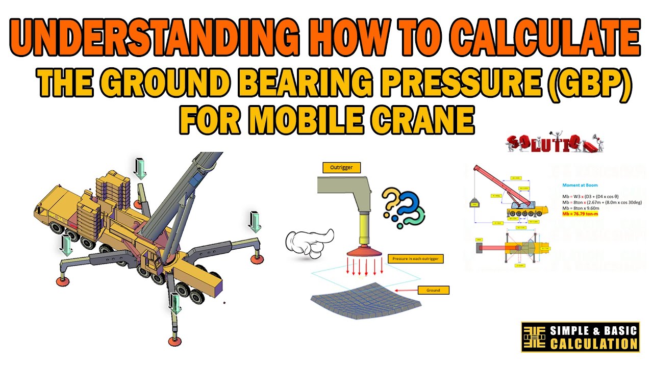 Complete overview of Ground Bearing Pressure Calculations for Cranes featuring certified crane operator executing lift plan with proper hand signals, ground crew coordination, and safety zone establishment per OSHA regulations