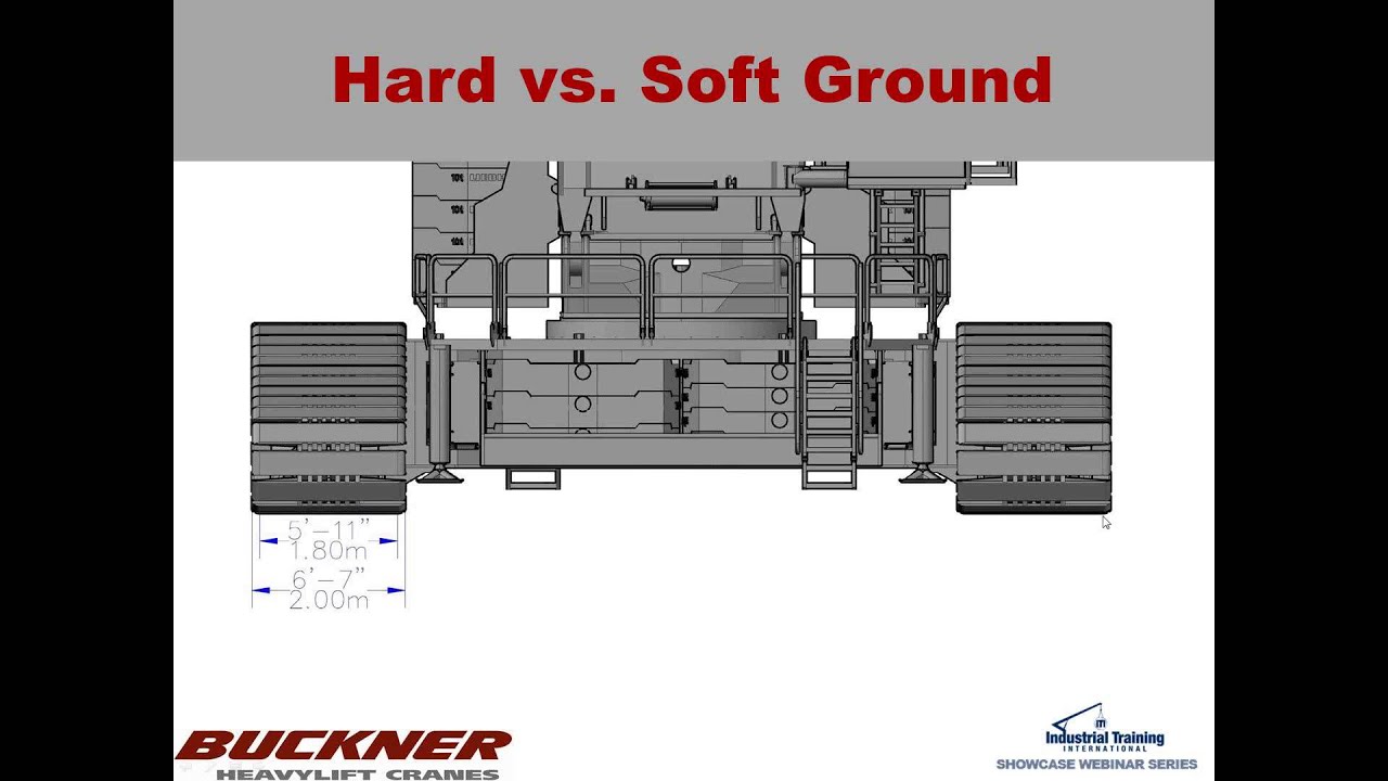 Professional crane operator demonstrating Ground Bearing Pressure Calculations for Cranes techniques on an active construction site - essential knowledge for NCCCO certification exam preparation covering ground bearing pressure safety protocols and operational procedures