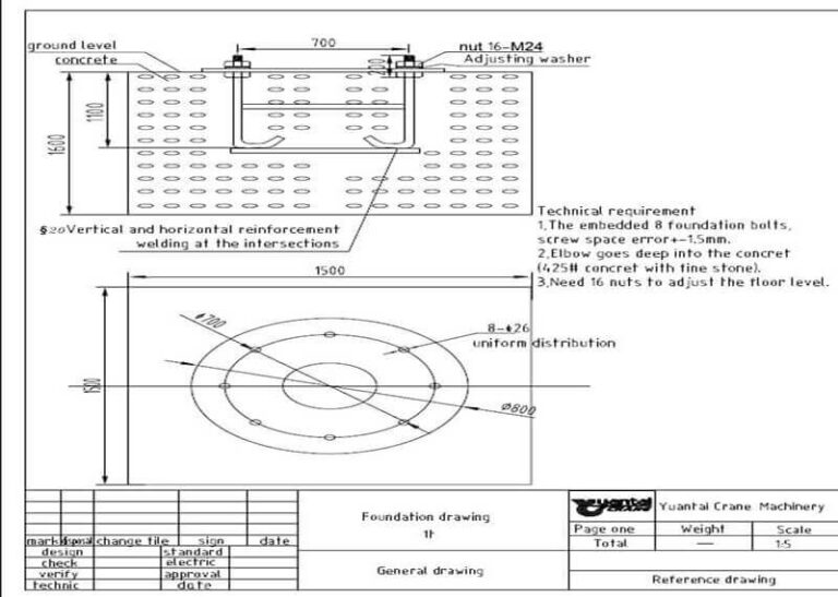 Complete overview of How to Read Jib Load Charts featuring certified crane operator executing lift plan with proper hand signals, ground crew coordination, and safety zone establishment per OSHA regulations