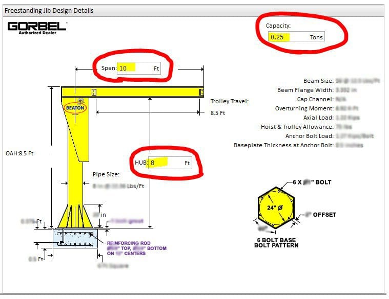 Detailed view of How to Read Jib Load Charts implementation showing proper crane setup and rigging configuration as required by OSHA 29 CFR 1926 regulations and ASME B30.5 standards for certified operators