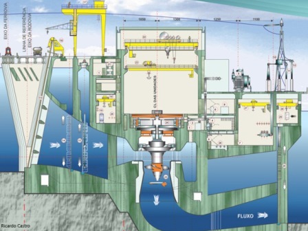 Professional crane operator demonstrating Structural Capacity vs Tipping Capacity Explained techniques on an active construction site - essential knowledge for NCCCO certification exam preparation covering structural capacity crane safety protocols and operational procedures