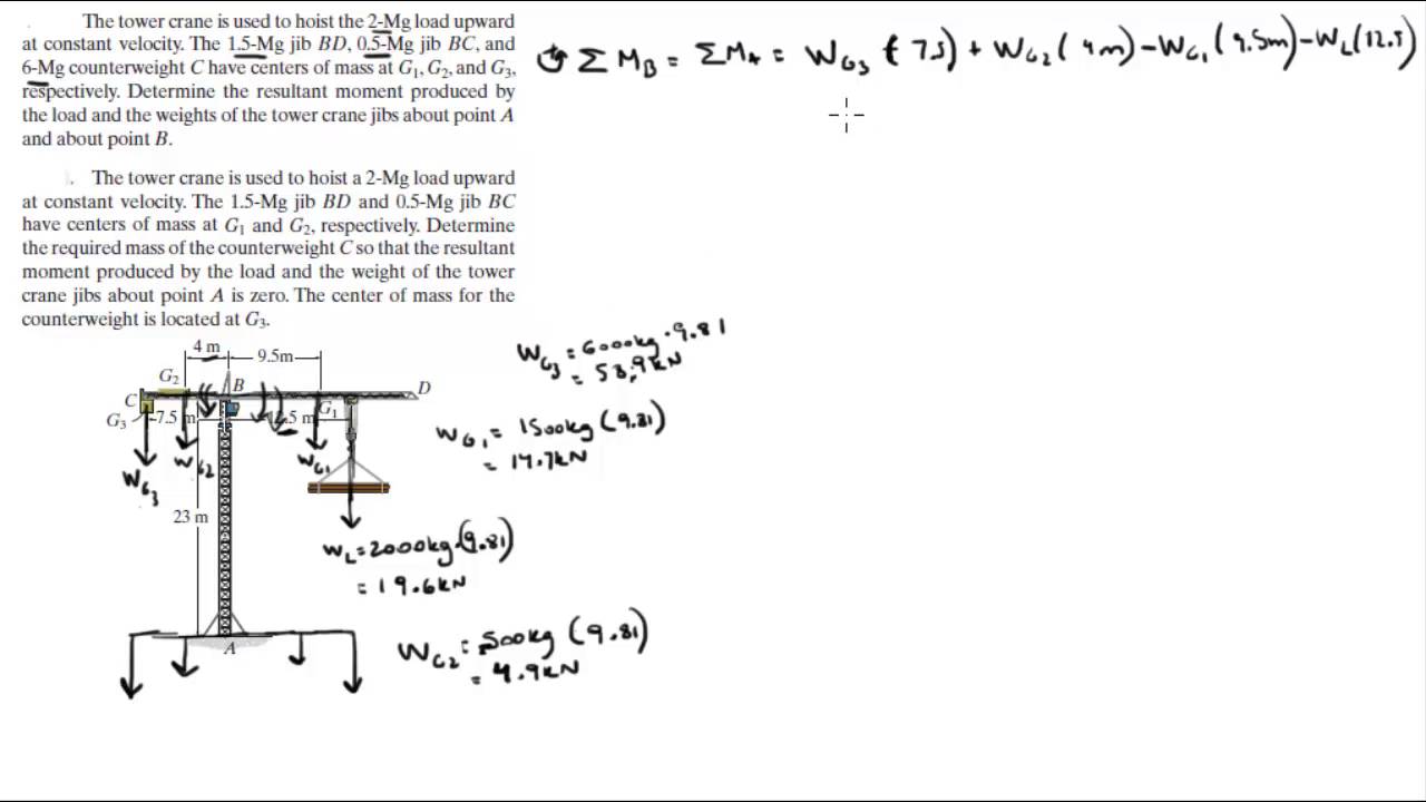 Detailed view of Crane Load Moment Calculations Explained implementation showing proper crane setup and rigging configuration as required by OSHA 29 CFR 1926 regulations and ASME B30.5 standards for certified operators
