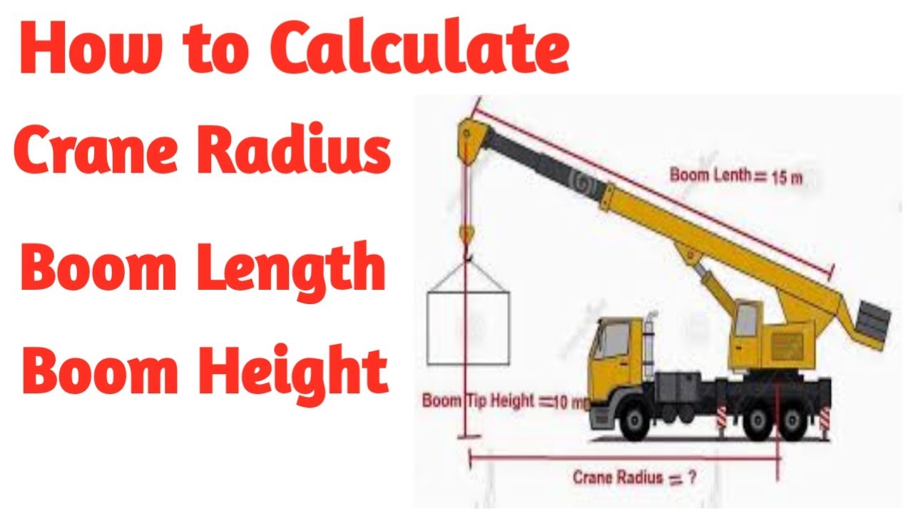 Complete overview of Calculating Radius from Boom Length and Angle featuring certified crane operator executing lift plan with proper hand signals, ground crew coordination, and safety zone establishment per OSHA regulations
