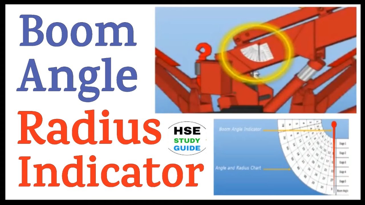 Professional crane operator demonstrating Calculating Radius from Boom Length and Angle techniques on an active construction site - essential knowledge for NCCCO certification exam preparation covering boom angle radius safety protocols and operational procedures
