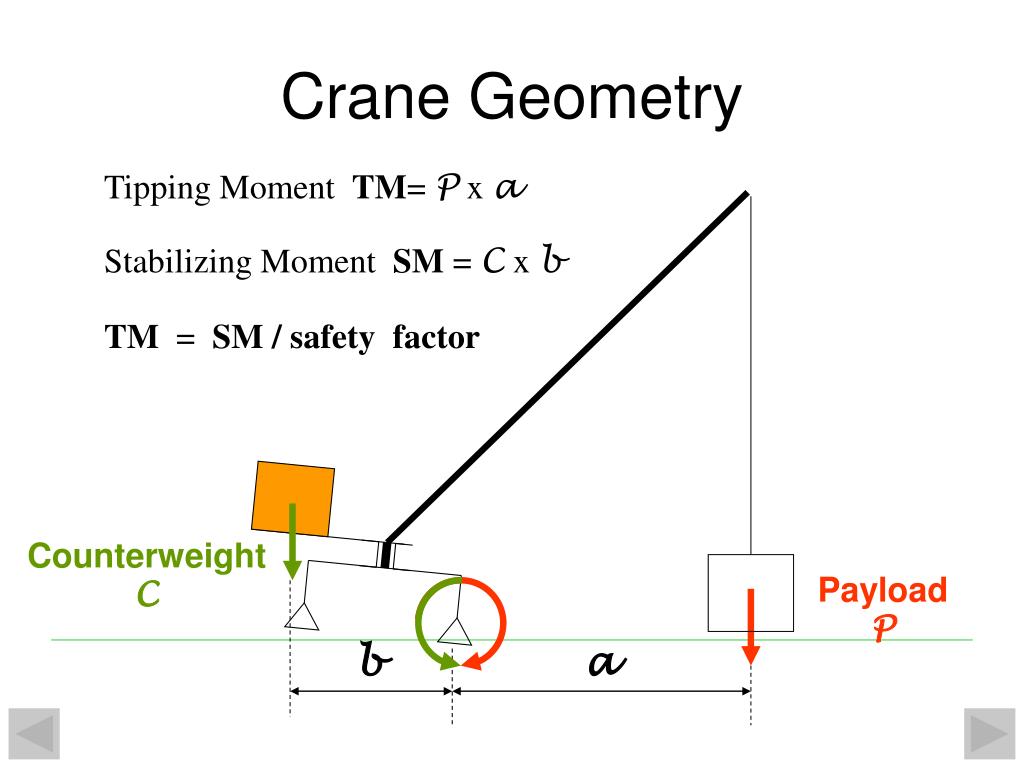 Professional crane operator demonstrating Crane Stability Factor Calculations techniques on an active construction site - essential knowledge for NCCCO certification exam preparation covering crane stability calculation safety protocols and operational procedures