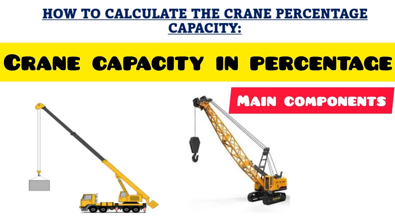 Detailed view of Working at Percentage of Crane Capacity implementation showing proper crane setup and rigging configuration as required by OSHA 29 CFR 1926 regulations and ASME B30.5 standards for certified operators