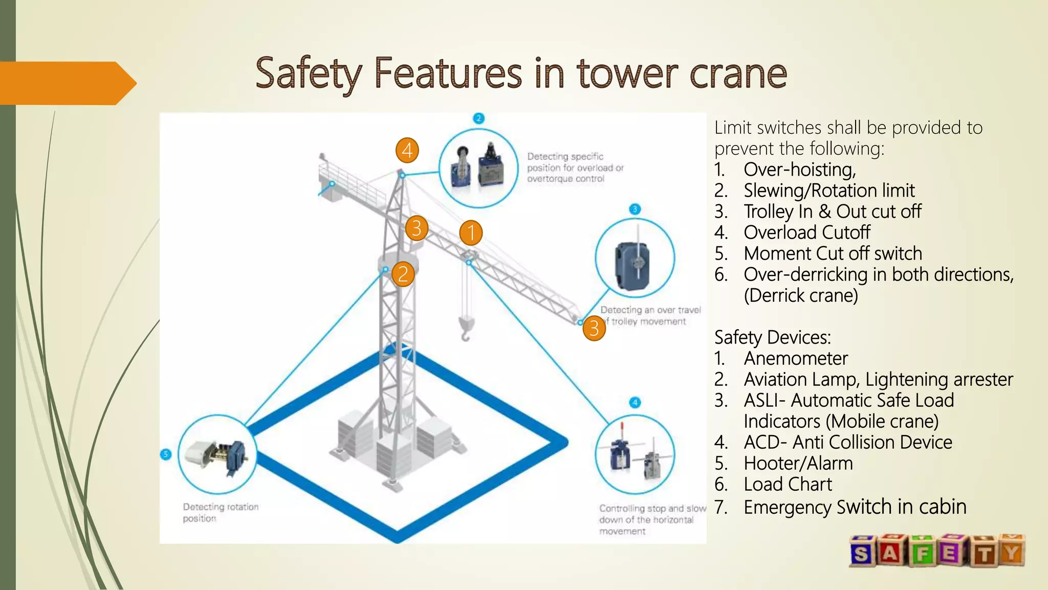 Crane operator performing crane alert procedures during pre-shift inspection - critical skills tested on NCCCO written and practical exams for LAT and TSS certification