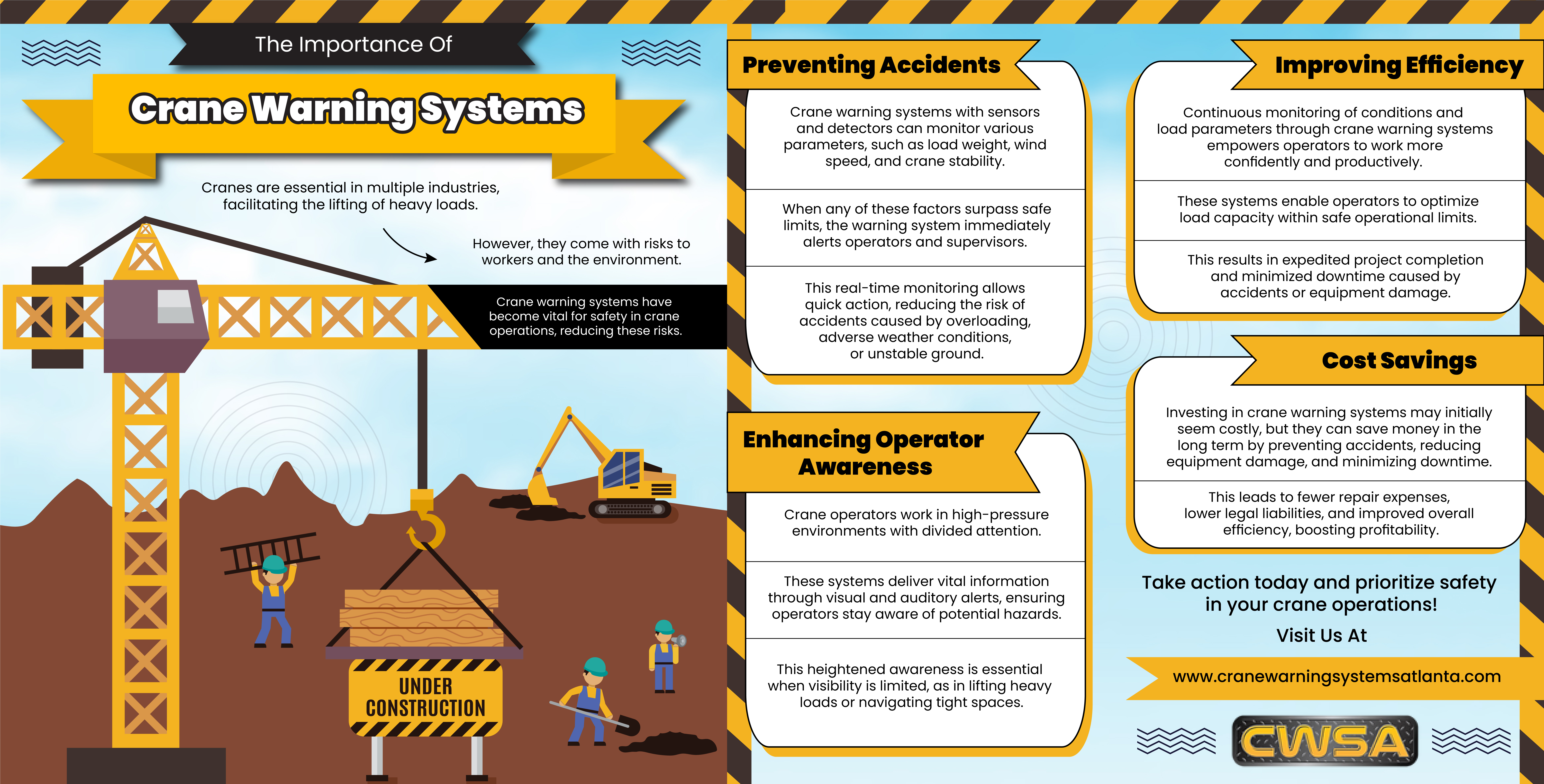 Professional crane operator demonstrating Crane Alert in Michigan: What Every Operator Must Know techniques on an active construction site - essential knowledge for NCCCO certification exam preparation covering crane alert safety protocols and operational procedures