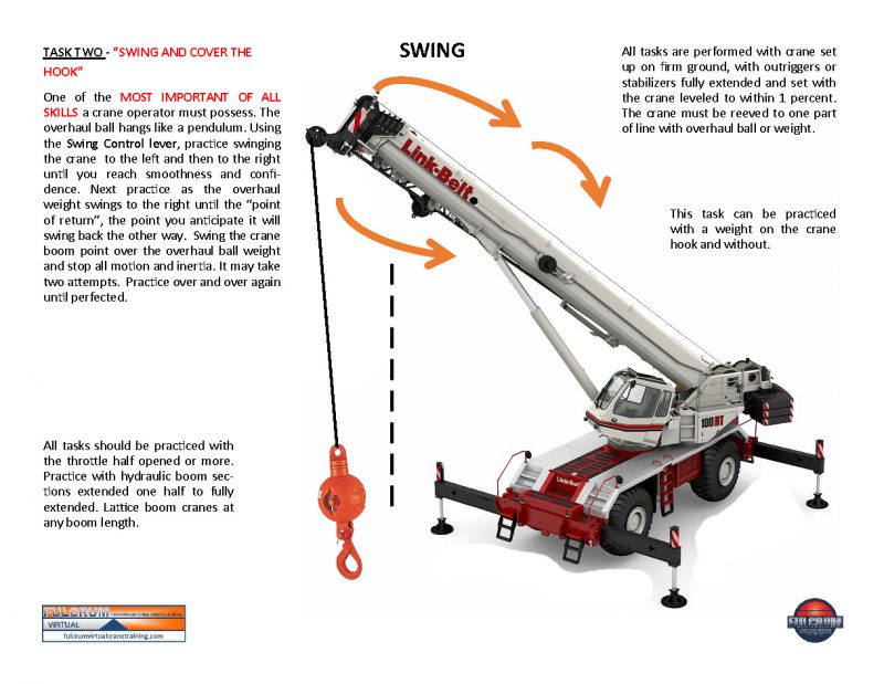Step-by-step demonstration of Equipment Used on NCCCO Practical Exams showing load chart interpretation, boom angle calculations, and outrigger positioning per NCCCO certification requirements and ASME standards