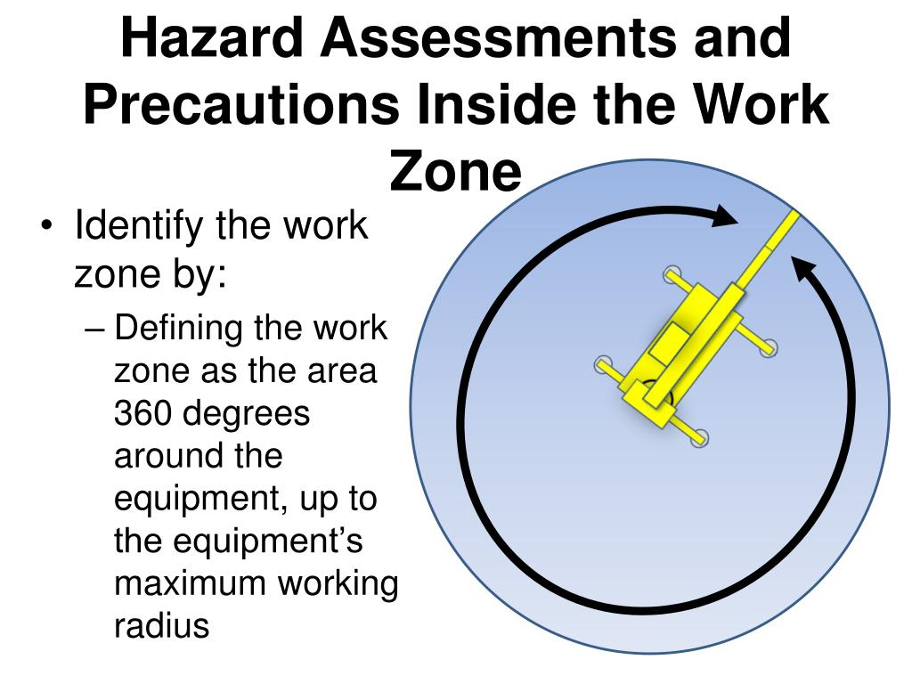 Step-by-step demonstration of OSHA 1926 Subpart CC Complete Overview showing load chart interpretation, boom angle calculations, and outrigger positioning per NCCCO certification requirements and ASME standards