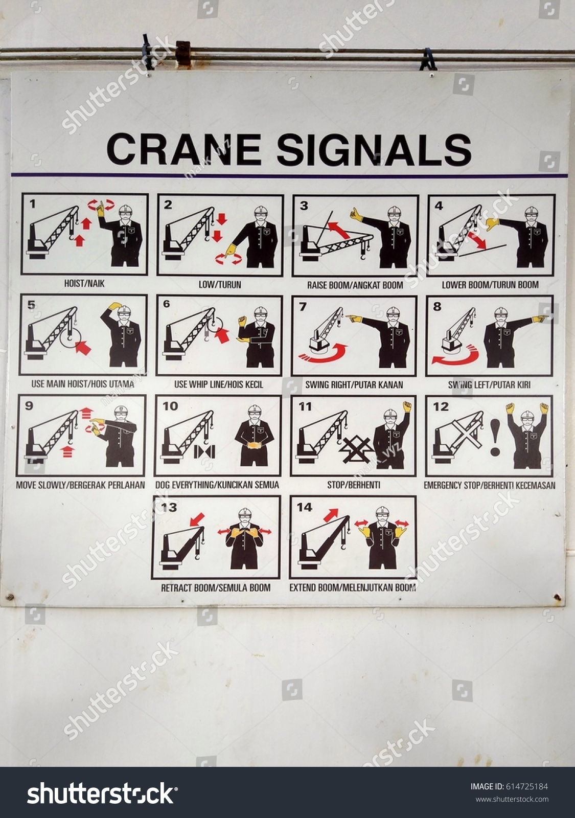 Complete overview of OSHA Crane Signaling Requirements featuring certified crane operator executing lift plan with proper hand signals, ground crew coordination, and safety zone establishment per OSHA regulations