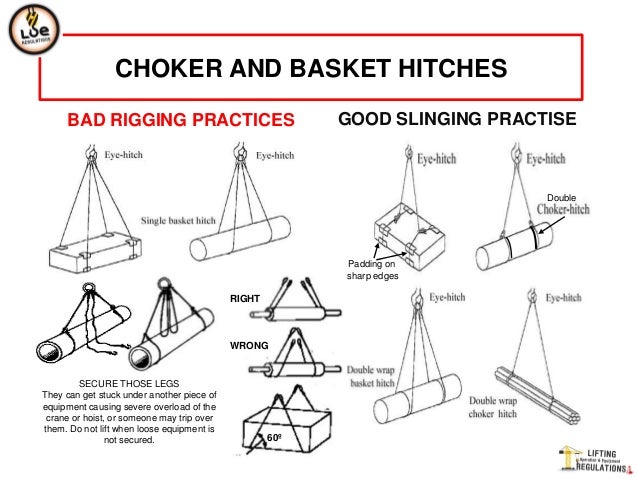 Crane operator performing basket hitch rigging procedures during pre-shift inspection - critical skills tested on NCCCO written and practical exams for LAT and TSS certification