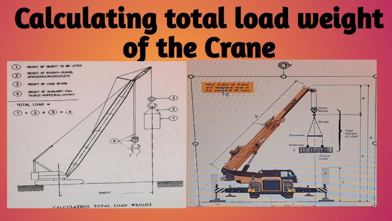 Detailed view of Crane Block Ball and Hook Weight Deductions implementation showing proper crane setup and rigging configuration as required by OSHA 29 CFR 1926 regulations and ASME B30.5 standards for certified operators