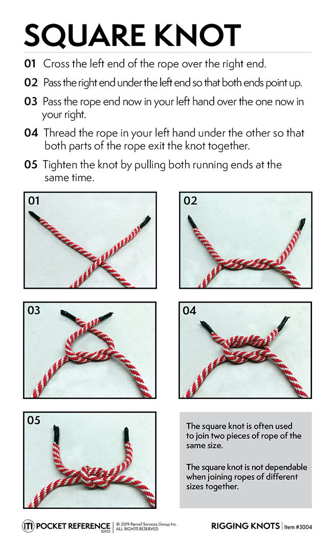 Complete overview of Rigging Knots and Hitches featuring certified crane operator executing lift plan with proper hand signals, ground crew coordination, and safety zone establishment per OSHA regulations