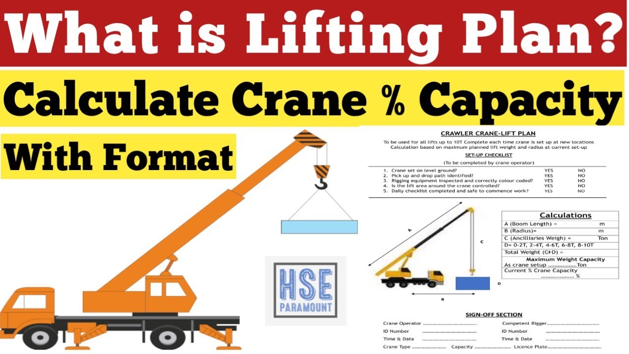 Step-by-step demonstration of How to Create a Crane Lift Plan showing load chart interpretation, boom angle calculations, and outrigger positioning per NCCCO certification requirements and ASME standards