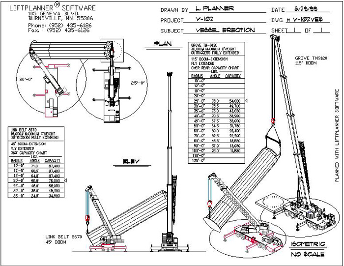 Detailed view of How to Create a Crane Lift Plan implementation showing proper crane setup and rigging configuration as required by OSHA 29 CFR 1926 regulations and ASME B30.5 standards for certified operators