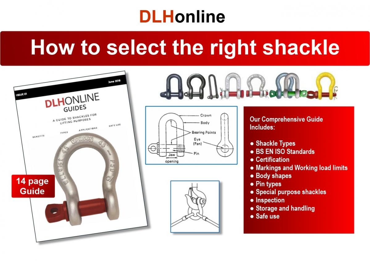 Professional crane operator demonstrating Shackle Selection and Capacity Guide techniques on an active construction site - essential knowledge for NCCCO certification exam preparation covering shackle selection safety protocols and operational procedures