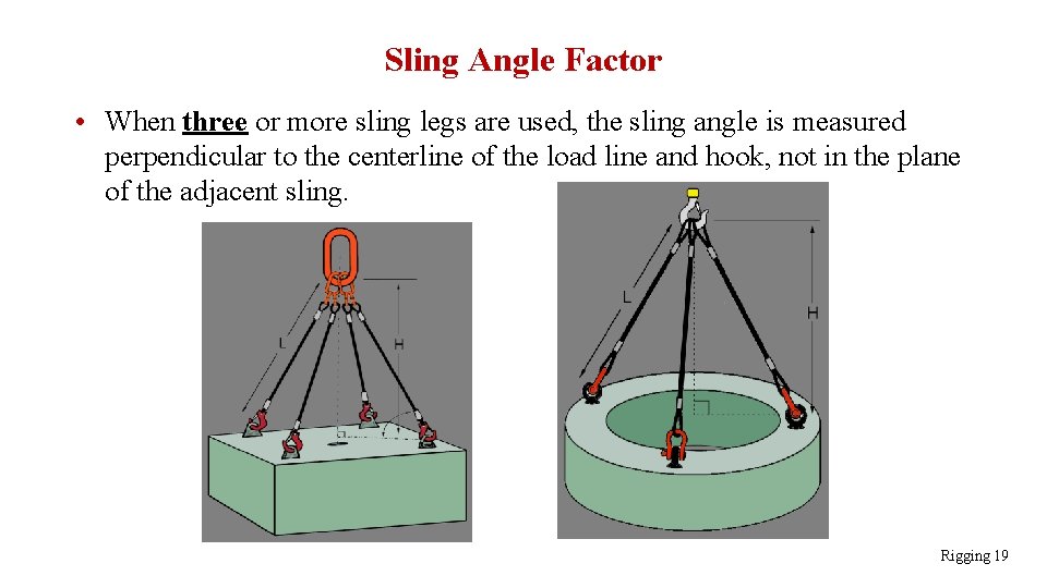 Step-by-step demonstration of Rigging Sling Angle Factor Chart Explained showing load chart interpretation, boom angle calculations, and outrigger positioning per NCCCO certification requirements and ASME standards