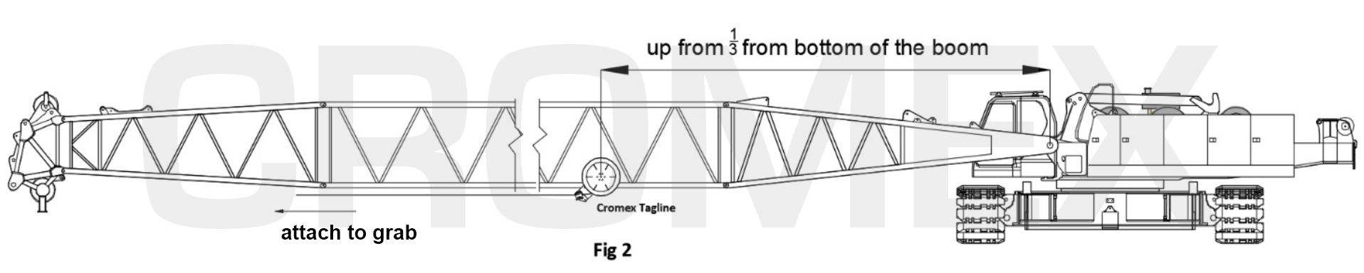 Complete overview of Tagline Use and Procedures for Crane Operations featuring certified crane operator executing lift plan with proper hand signals, ground crew coordination, and safety zone establishment per OSHA regulations