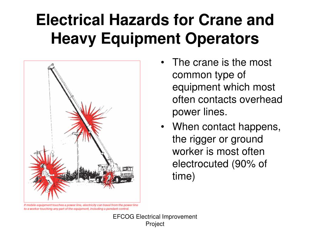 Detailed view of Crane Electrocution Prevention and Response implementation showing proper crane setup and rigging configuration as required by OSHA 29 CFR 1926 regulations and ASME B30.5 standards for certified operators