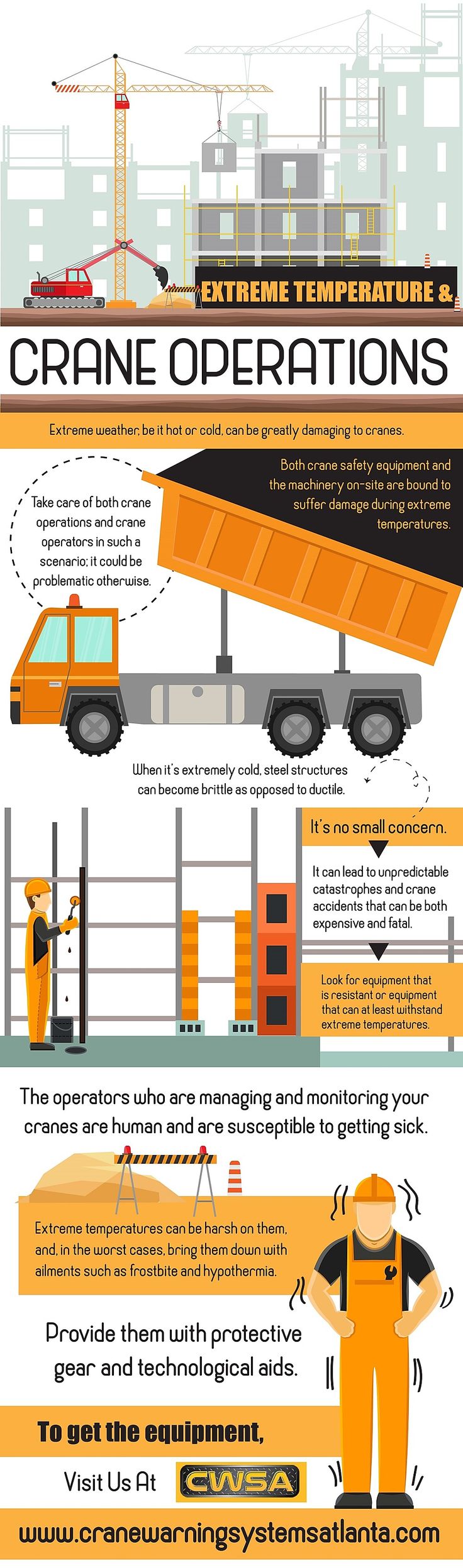 Detailed view of Heat Illness Prevention for Crane Operators implementation showing proper crane setup and rigging configuration as required by OSHA 29 CFR 1926 regulations and ASME B30.5 standards for certified operators