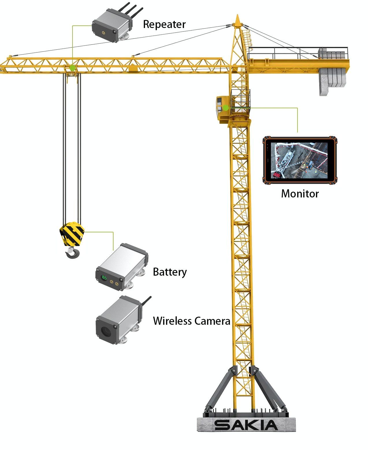Professional crane operator demonstrating Crane Camera Systems and Operator Visibility techniques on an active construction site - essential knowledge for NCCCO certification exam preparation covering crane camera system safety protocols and operational procedures