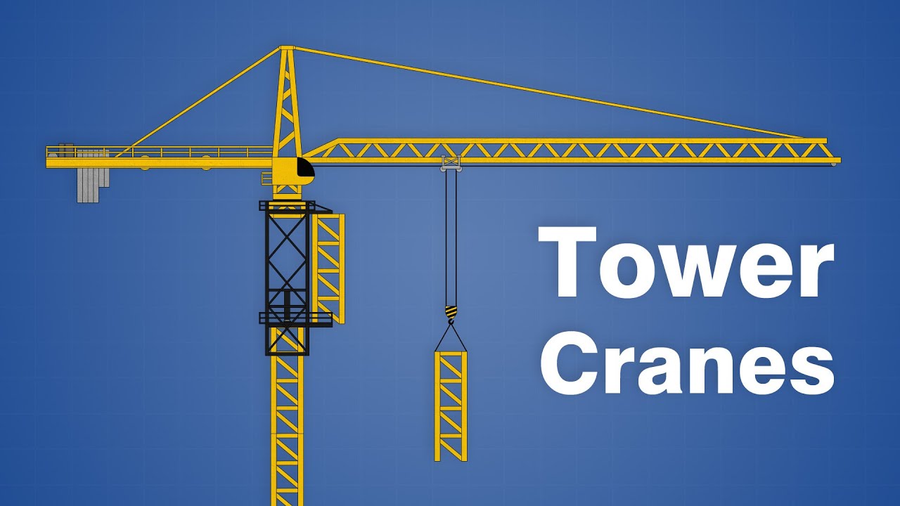 Detailed view of Tower Crane Types and Configurations implementation showing proper crane setup and rigging configuration as required by OSHA 29 CFR 1926 regulations and ASME B30.5 standards for certified operators